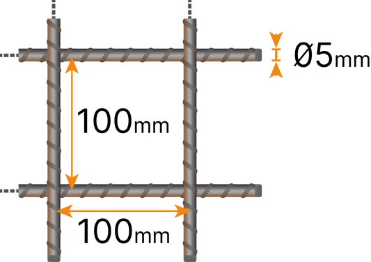 Armeringsnät 5100