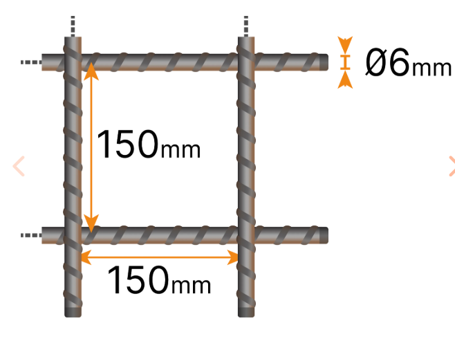 Armeringsnät 6150