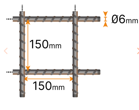 Armeringsnät 6150