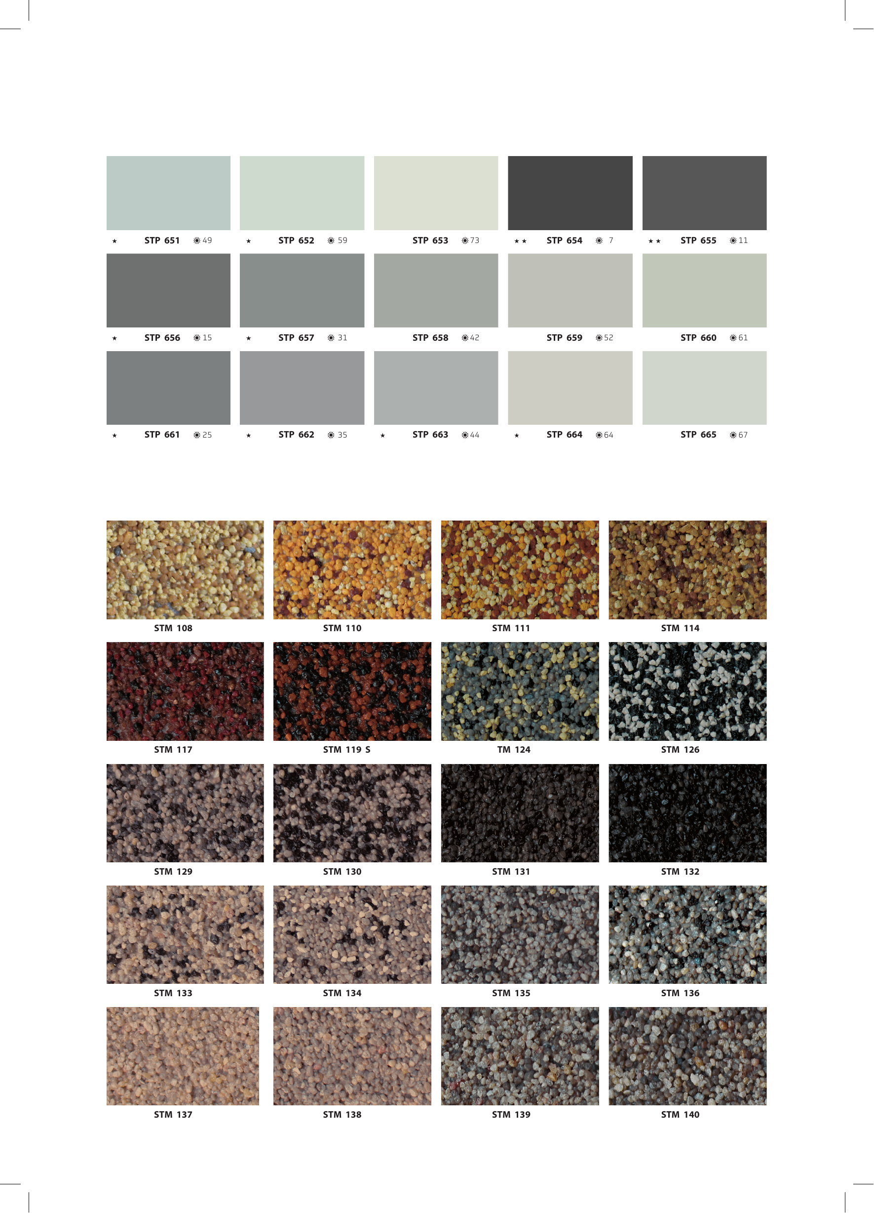 Stainer AM Mosaikputs / Dekorationsputs 1,5mm 25kg